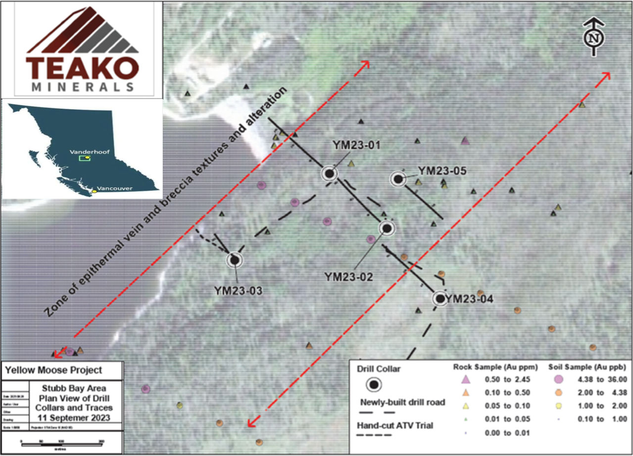 Figure 1: Stubb Bay Area Plan View of Drill Collars & Traces