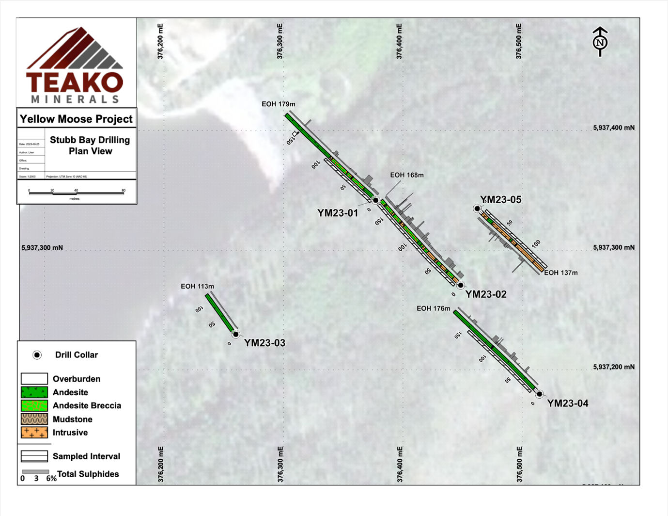 Figure 3: Stubb Bay Drilling Plan View with Lithology, Mineralization & Sampled Intervals