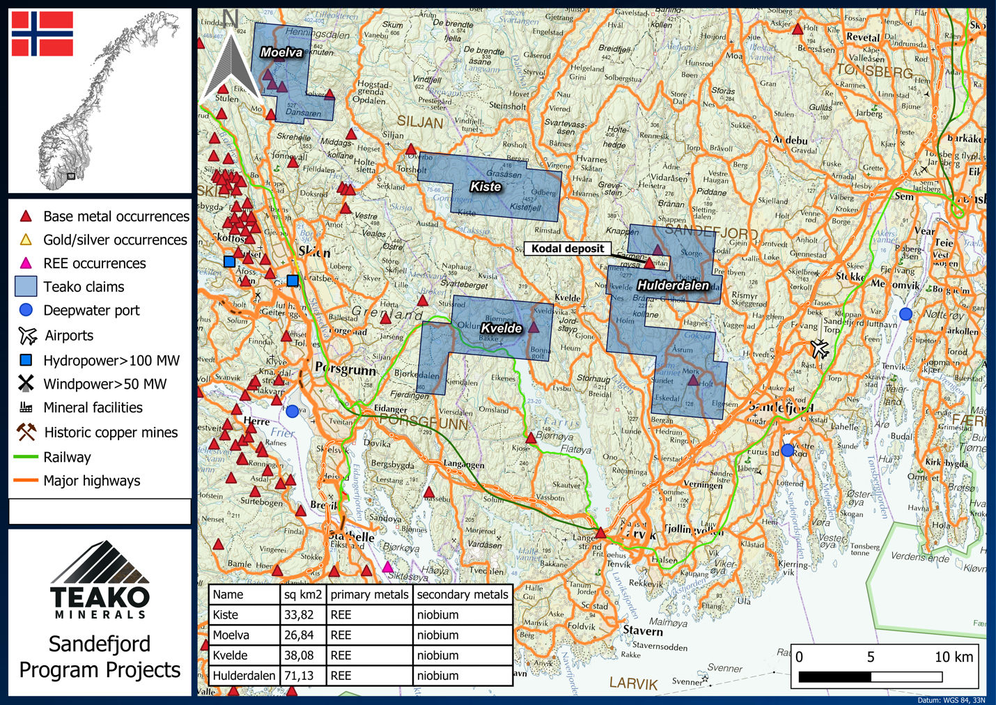 Figure 1: Projects in the Sandefjord Summer Exploration Program