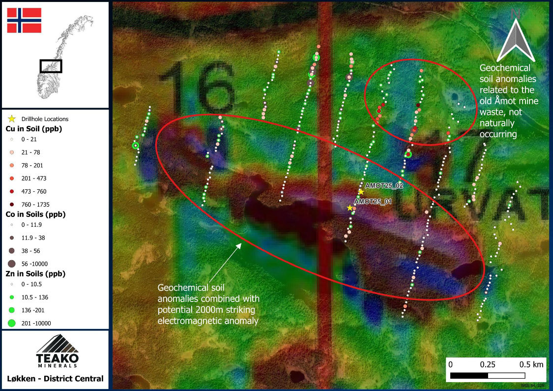Figure 1: The Åmot Target – Geochemistry Draped Over Geophysical (Electromagnetic) Data