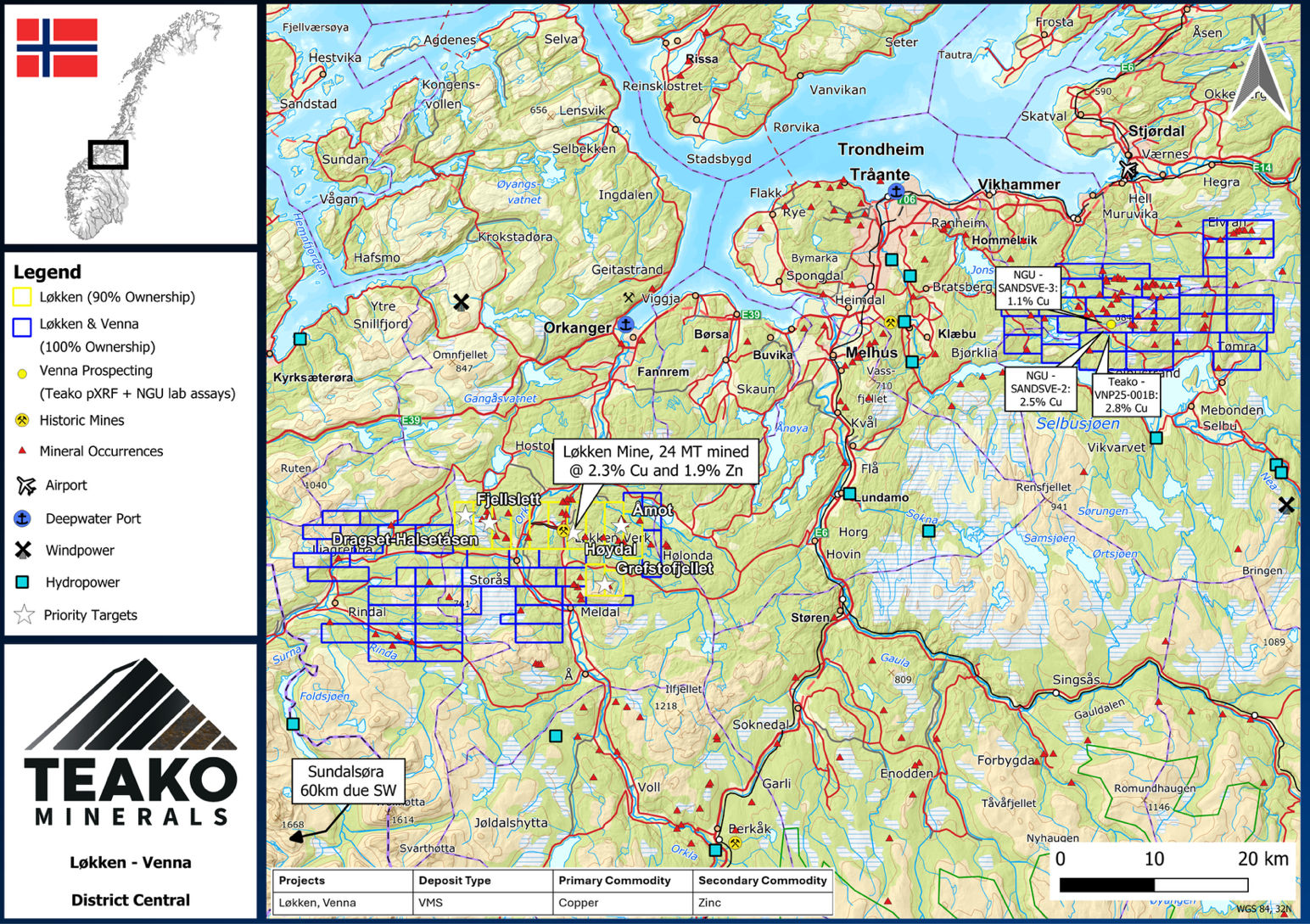 Figure 3: Overview over Teako's strategic project hub.