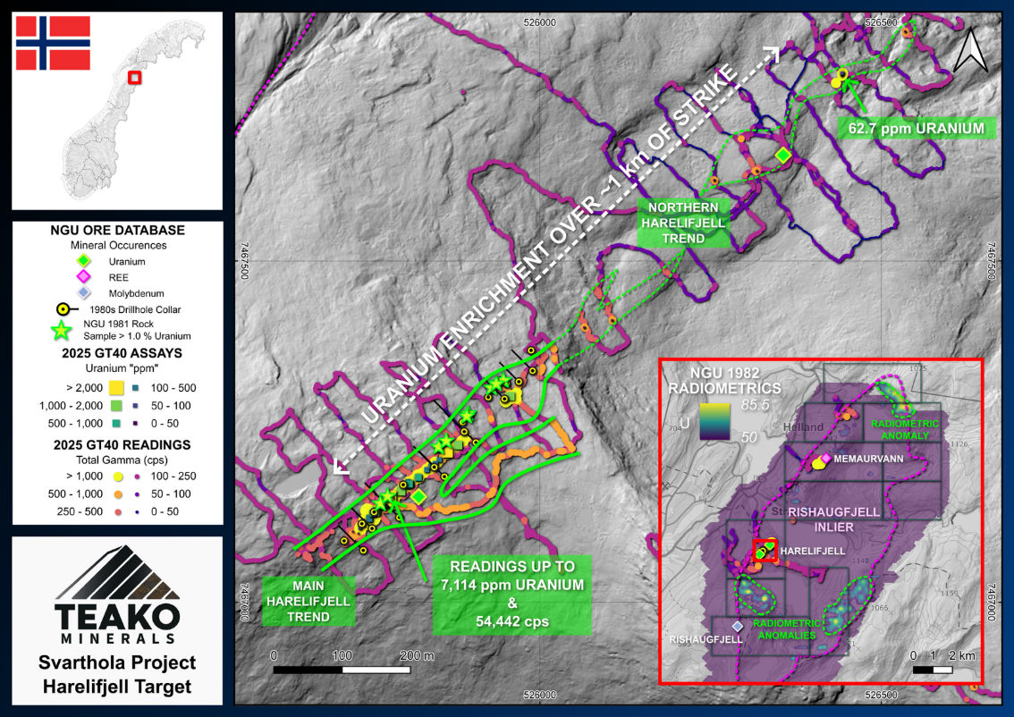 Figure 2: Svarthola Project map highlighting the potential strike length of mineralization at Harelifjell. The inset map shows the radiometric data across the Svarthola Project highlighting further potential across the region (radiometric data edited to present only highest data).