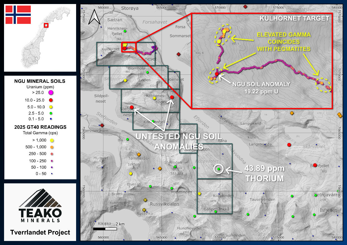 Figure 3: Tverrlandet Project map with NGU soil sampling data (Finne & Eggen, 2013) overlain, with select GT40 survey readings across the area of investigation (inset)