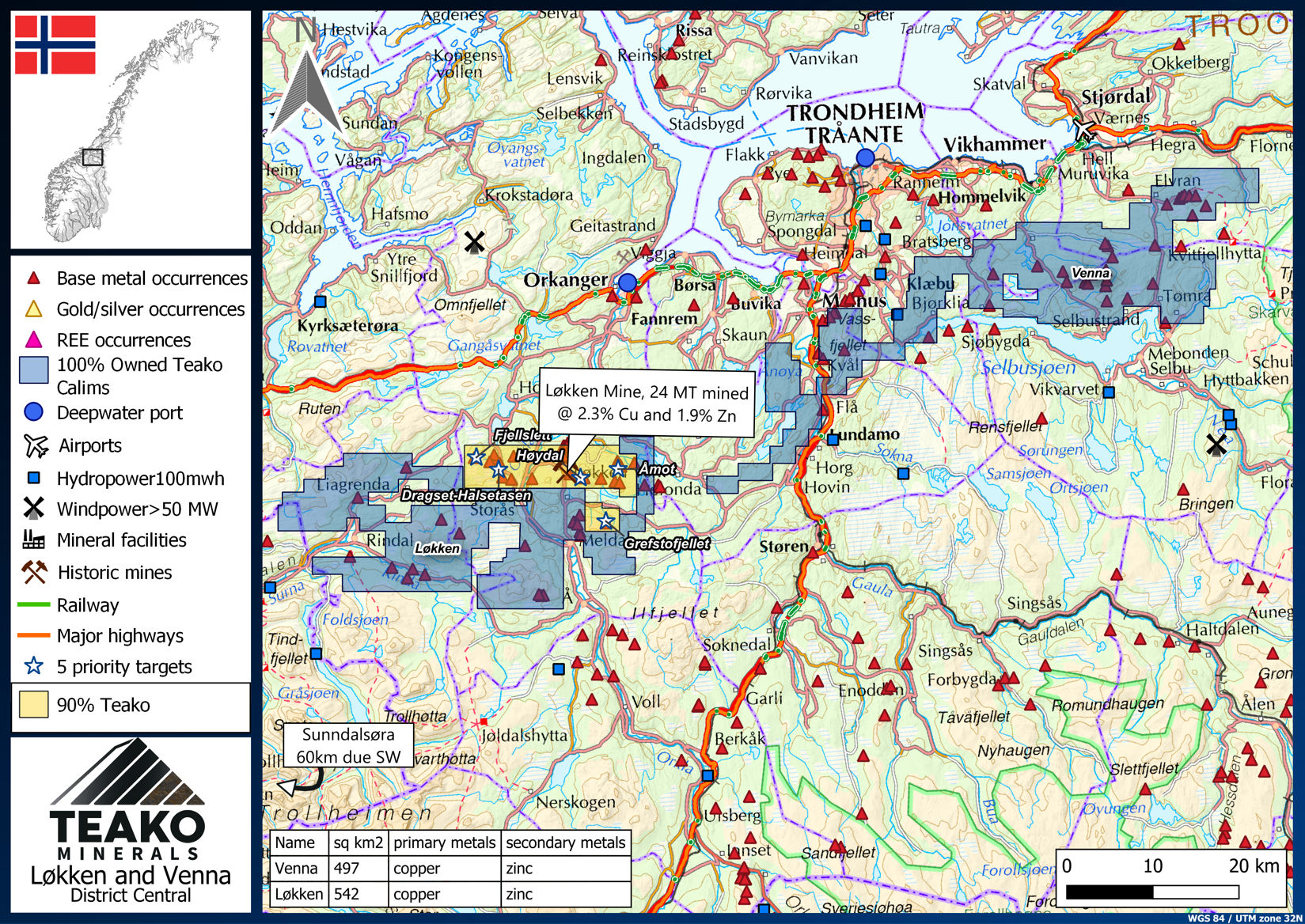 Figure 1: The Løkken & Venna Project Licenses