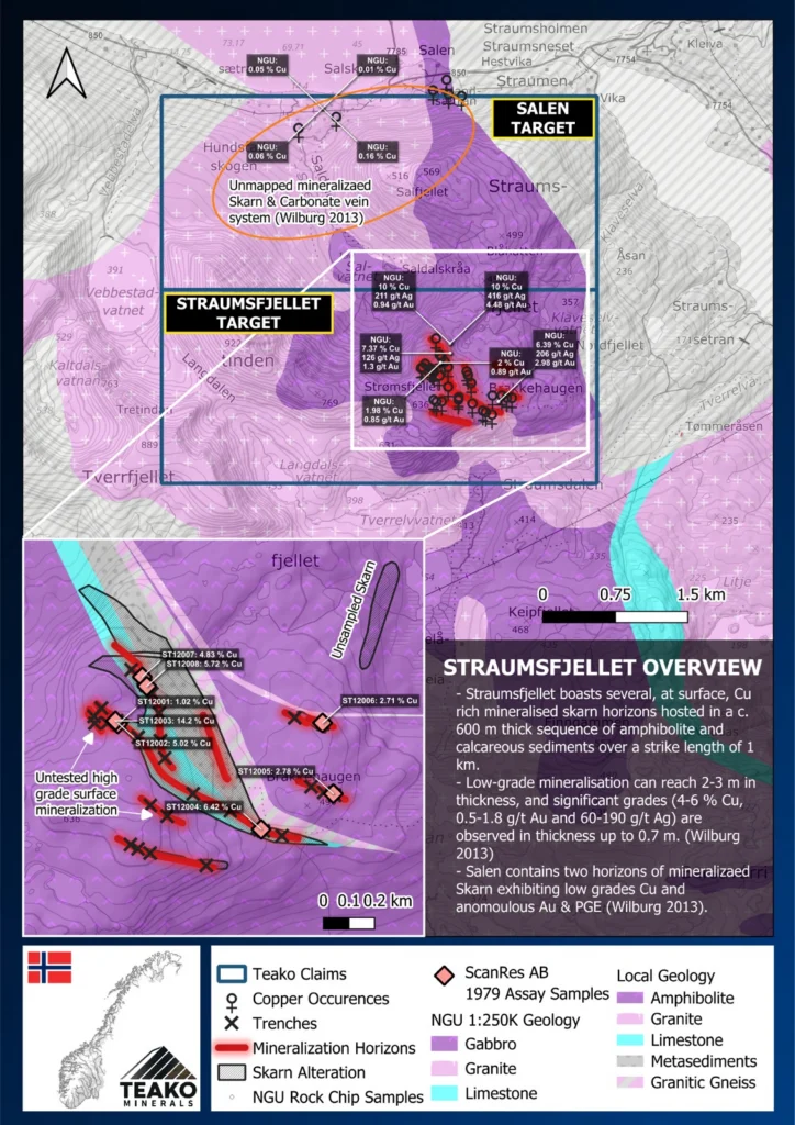 Geology Map Straumsfjellet., Straumsfjellet project