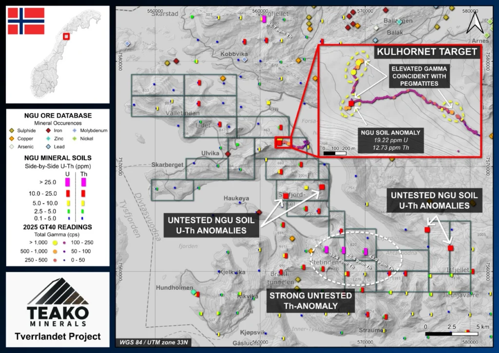 Overview of the work done and the remaining target areas across the Tverrlandet project, Tverrlandet project